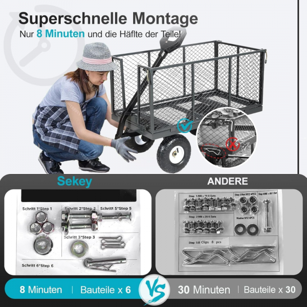 Bollerwagen Gartenwagen Titan 002 – ECHT 500 KG belastbar – Bild 9