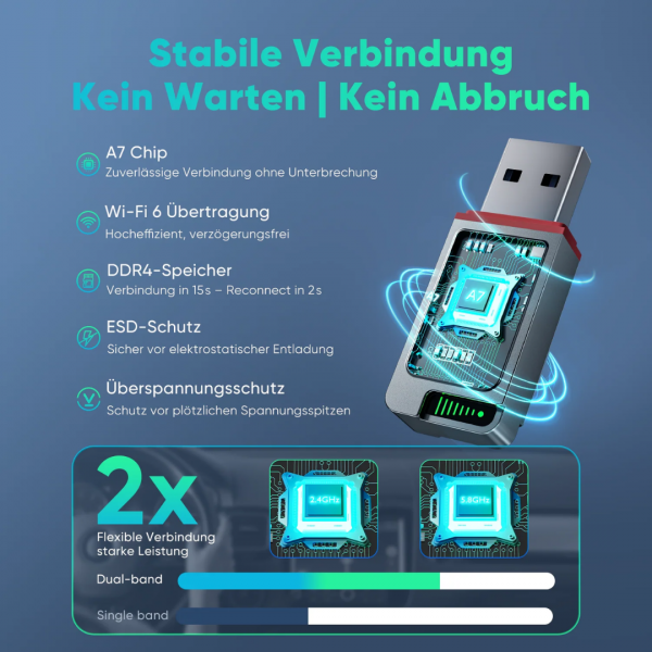 SALCAR 2-in-1 Wireless Adapter für CarPlay & Android Auto – Bild 3