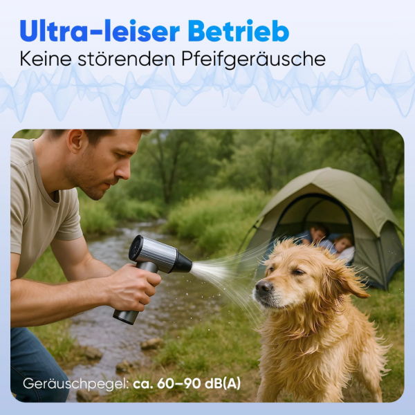 SALCAR Elektrisches Staubgebläse X7 – Tragbares 3-Gang Air Duster mit Ultrakurzer Laufzeit für PC, Auto & Outdoor – Bild 2
