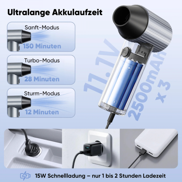 SALCAR Elektrisches Staubgebläse X7 – Tragbares 3-Gang Air Duster mit Ultrakurzer Laufzeit für PC, Auto & Outdoor – Bild 3