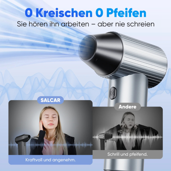 SALCAR Elektrisches Staubgebläse X7 – Tragbares 3-Gang Air Duster mit Ultrakurzer Laufzeit für PC, Auto & Outdoor – Bild 7