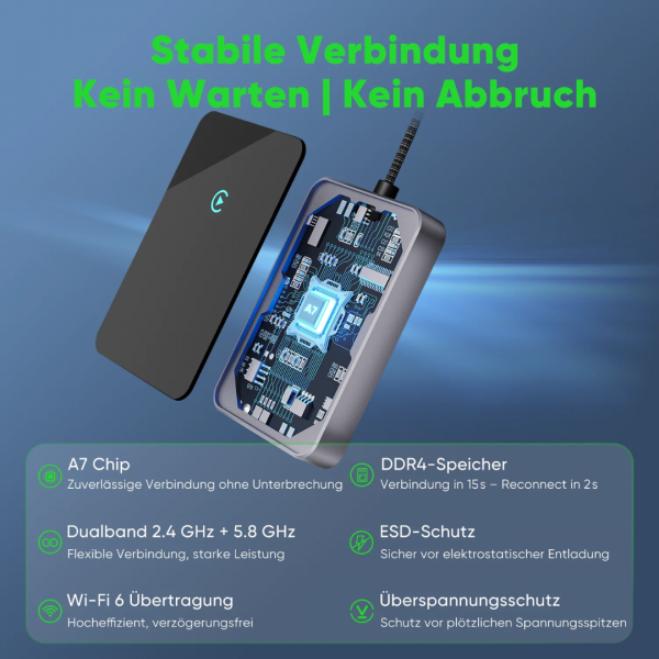 SALCAR Wireless CarPlay Adapter für iPhone – Dualband 5,8 GHz, Verzögerungsfrei, Plug & Play Dongle für kabelloses CarPlay, kompatibel mit iPhone 6 & iOS 10+ – Bild 4
