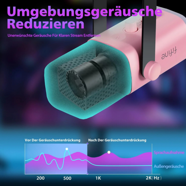 FIFINE USB / XLR Dynamisches Mikrofon mit Arm, Stummschalttaste und Kopfhörerbuchse – Bild 7