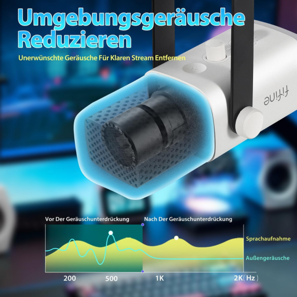 FIFINE XLR Streaming Mikrofon mit Arm für Podcast Studio, Gaming mit Stummschalttaste, für PS4/5 Mac Mixer Soundkarten - Weiß – Bild 7