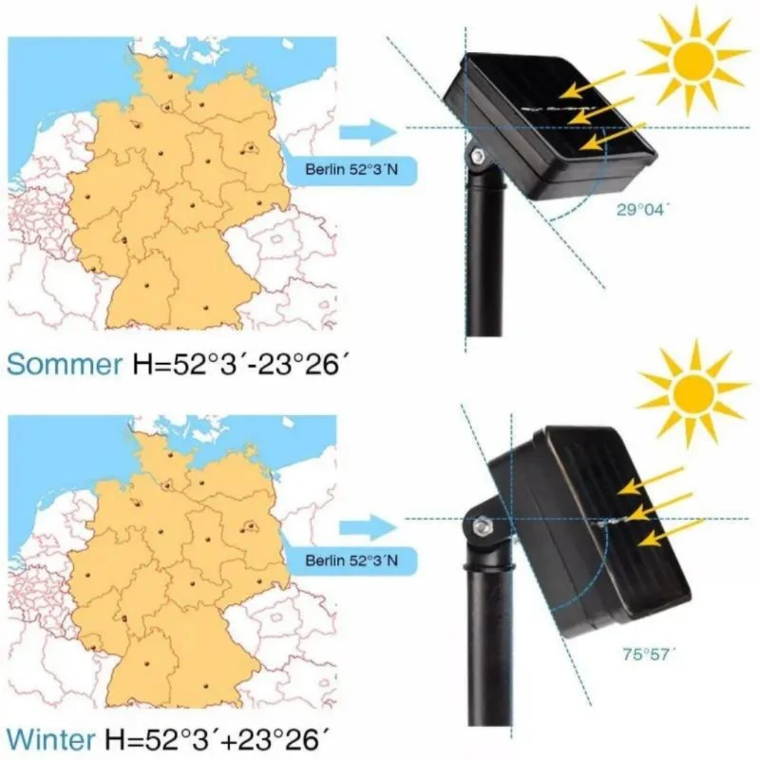 Salcar 10 m LED Solar Lichterkette, 100 LEDs – Bild 5