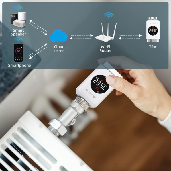 Heizkörperthermostat TRV801W Thermostat Heizung Smart LCD WiFi Thermostat 3er Set – Bild 5