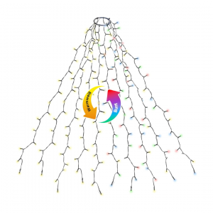 Weihnachtsbaum Lichterkette mit Ring, Warmweiß & Bunt