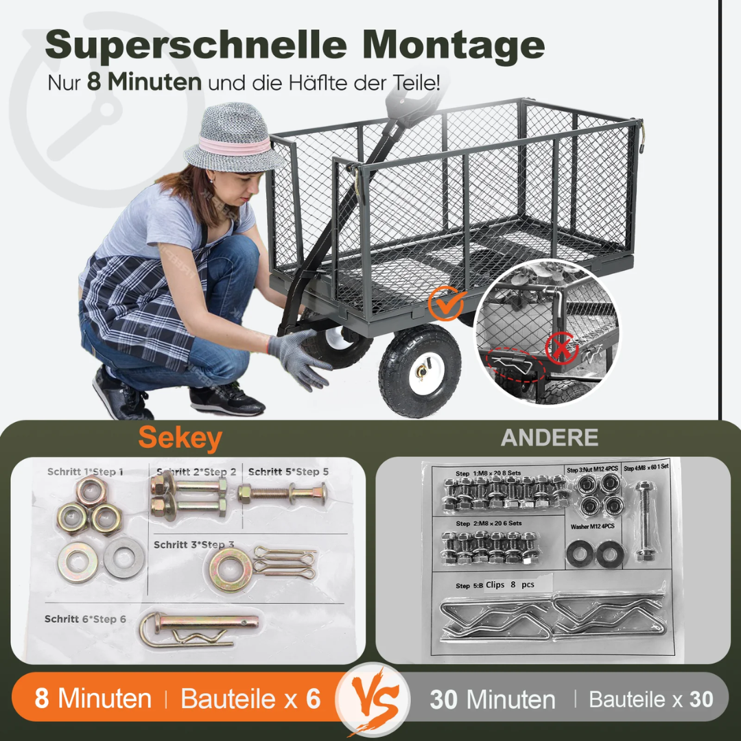 Gartenwagen mit abnehmbaren Seitenwänden & 10-Zoll-Gummireifen, Grün – Bild 2