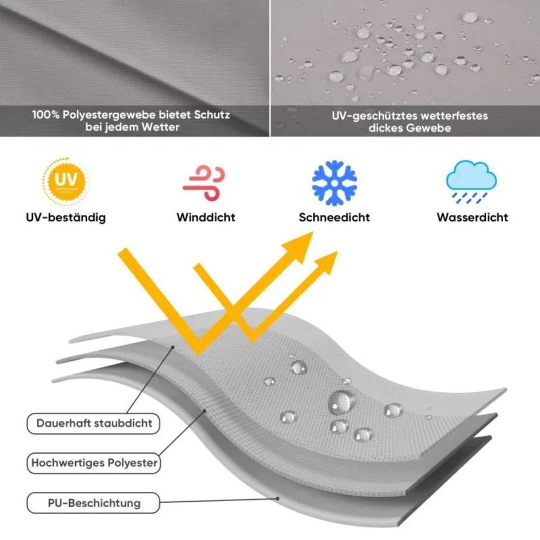 Sekey 220 x 30/50 cm Schutzhülle für 400 cm Sonnenschirm – Bild 6
