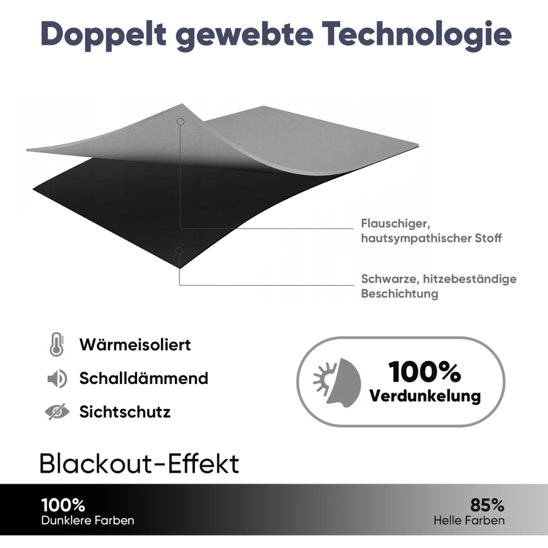 Verdunkelungsgardine mit Thermofunktion Blickdichter Vorhang in Hellgrau, 1 Stück – Bild 4