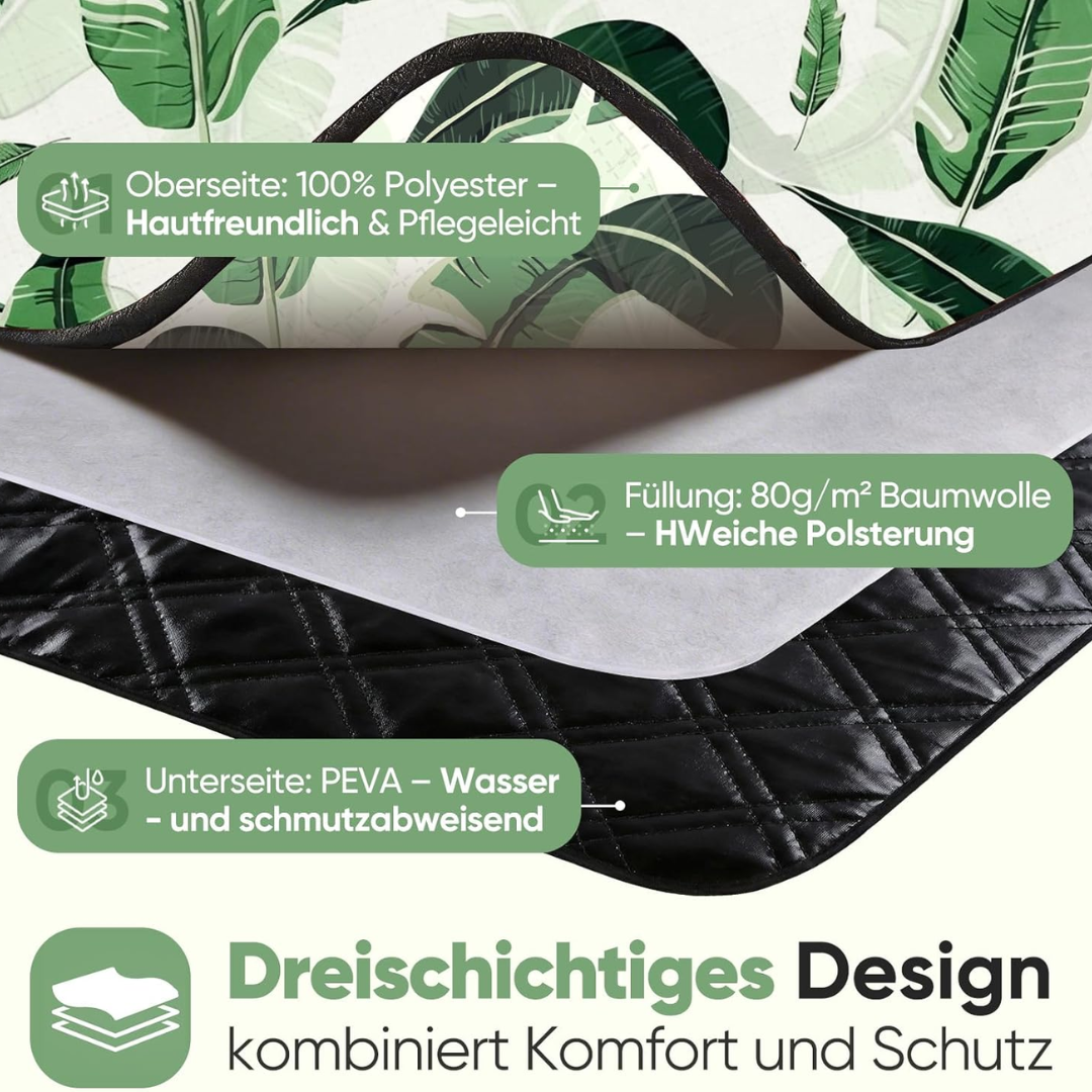 Picknickdecke Wasserdicht 200x200 cm Tropical – Bild 2