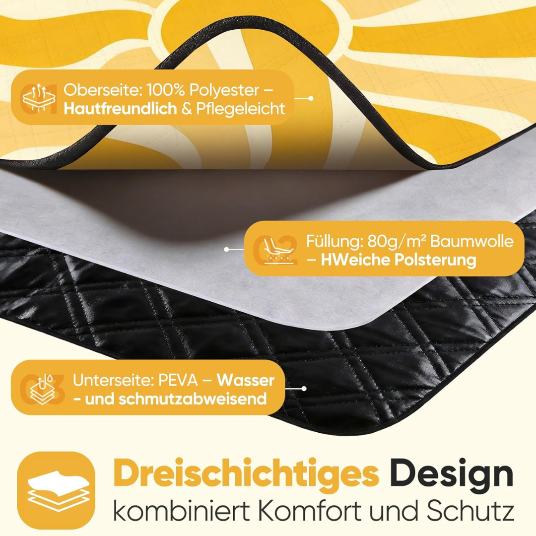 Picknickdecke Wasserdicht 200x200 cm Sonne – Bild 5