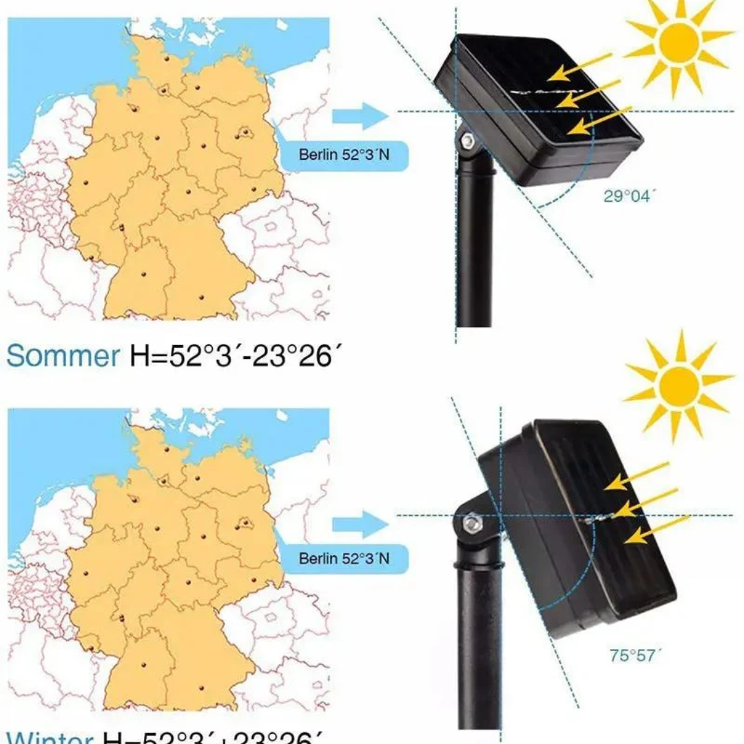 Salcar 5 m / 10m LED Solar Schmetterling Lichterkette, 20 / 50 LEDs - Bunt – Bild 12