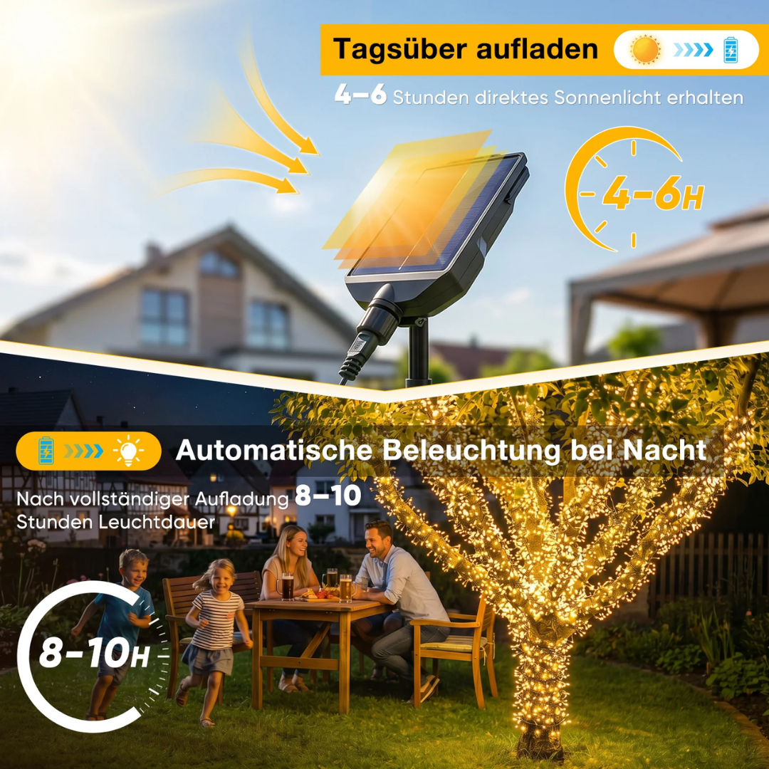 Solar Cluster Lichterkette Außen 768 LEDs, 8,6 m (5,6 m Licht + 3 m Kabel) – Bild 2