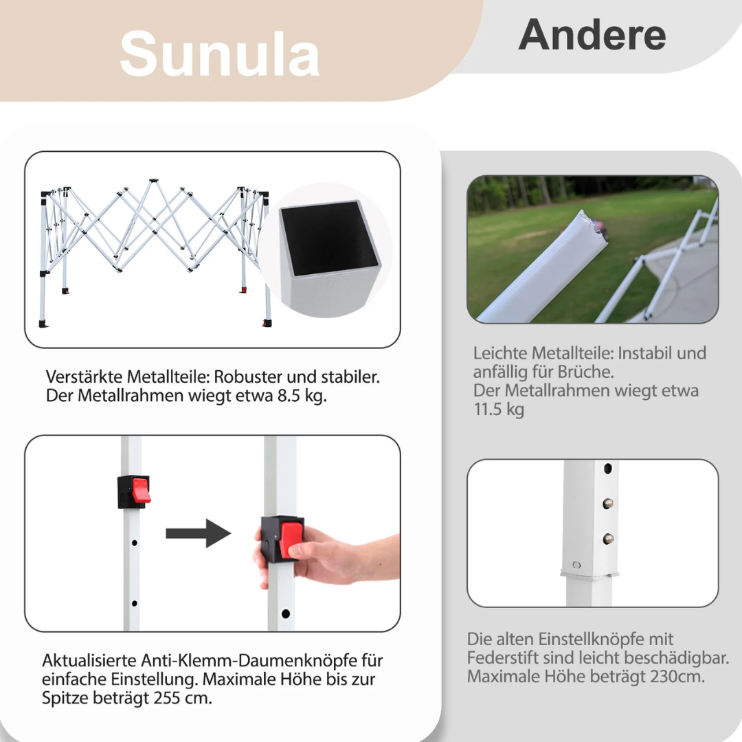 Sunula Pavillon 3x3m Wasserdicht & Stabil – Faltpavillon mit Verdickten Rohren – Bild 5